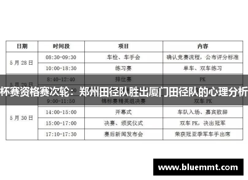杯赛资格赛次轮：郑州田径队胜出厦门田径队的心理分析